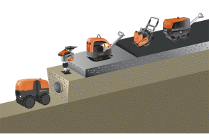 The Ultimate Guide to Compaction Equipment