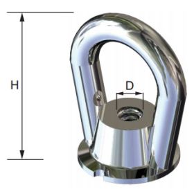 OCM Coil Eye Nuts