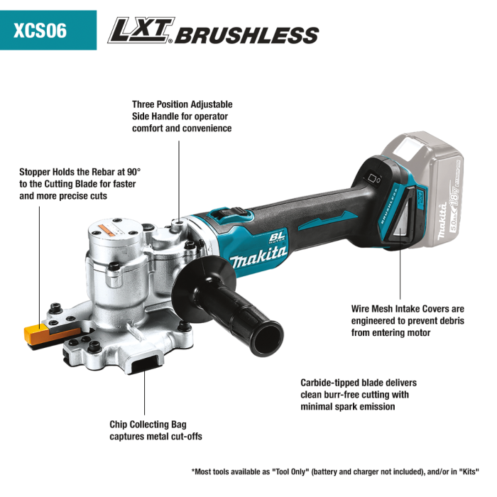 Makita 18V LXT Brushless Cordless Steel Rod Flush Cutter Kit Efficient and Precise Cutting Tool