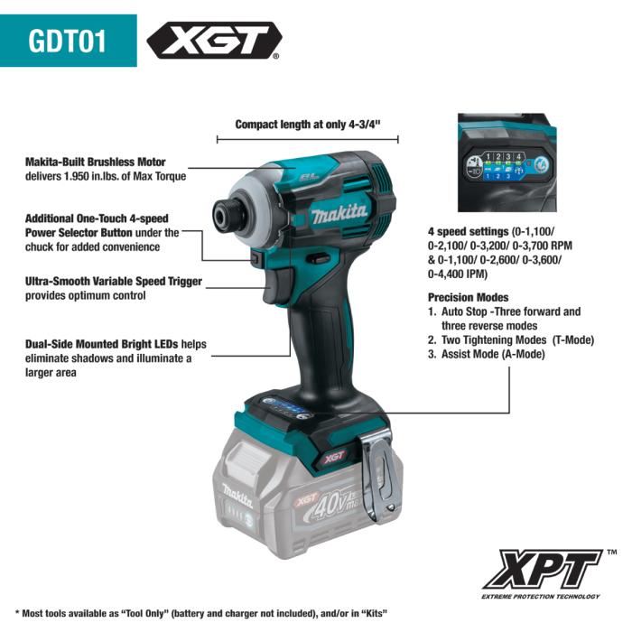 Makita 40V Max XGT Brushless Cordless 4 Speed Impact Driver High Torque Durable Versatile